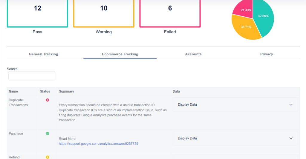 Optimo Analytics Google Analytics Audit Report